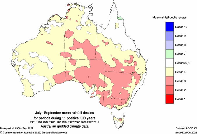 Positive Indian Ocean Dipole July to September rainfall deciles composite map