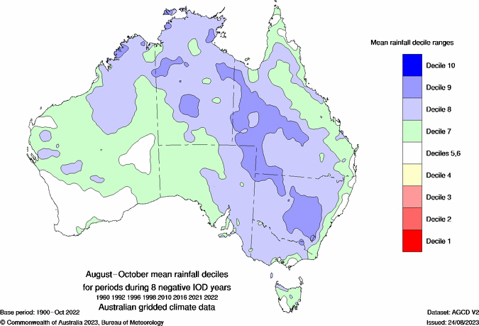 Negative Indian Ocean Dipole August to October rainfall deciles composite map