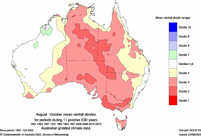 Positive Indian Ocean Dipole August to October rainfall deciles composite map