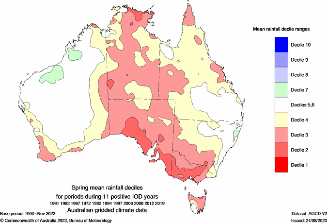 Positive Indian Ocean Dipole September to November rainfall deciles composite map