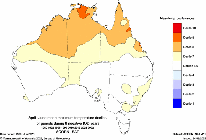 Negative Indian Ocean Dipole April to June maximum temperature decile composite map