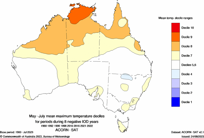 Negative Indian Ocean Dipole May to July maximum temperature decile composite map