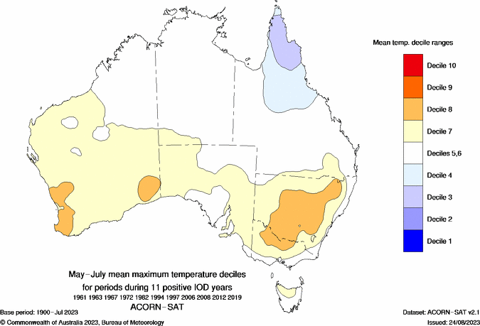 Positive Indian Ocean Dipole May to July maximum temperature deciles composite map