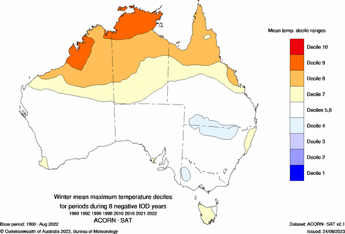 Negative Indian Ocean Dipole June to August maximum temperature decile composite map
