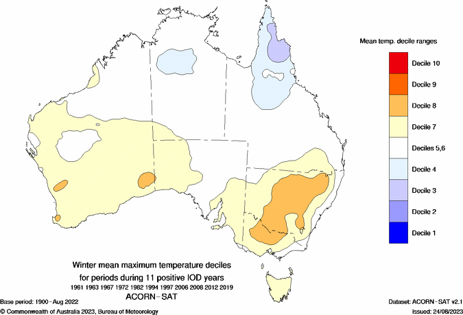 Positive Indian Ocean Dipole June to August maximum temperature deciles composite map