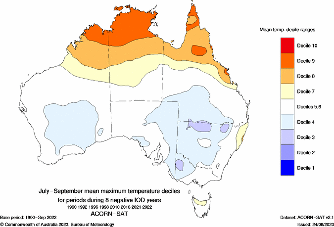 Negative Indian Ocean Dipole July to September maximum temperature deciles composite map