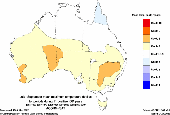 Positive Indian Ocean Dipole July to September maximum temperature deciles composite map