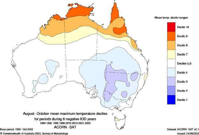 Negative Indian Ocean Dipole August to October maximum temperature deciles composite map