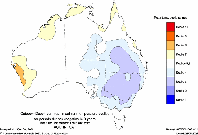 Negative Indian Ocean Dipole October to December maximum temperature deciles composite map