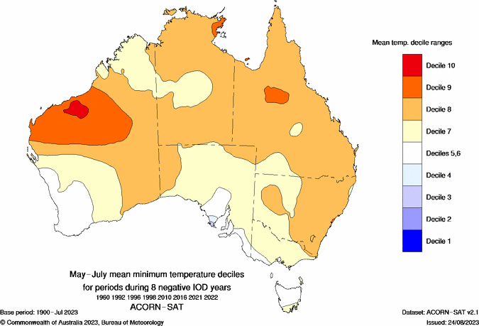 Negative Indian Ocean Dipole May to July minimum temperature decile composite map