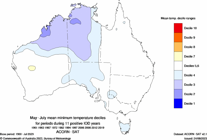 Positive Indian Ocean Dipole May to July minimum temperature deciles composite map