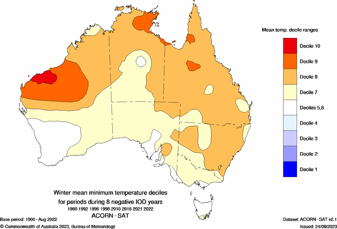 Negative Indian Ocean Dipole June to August minimum temperature decile composite map