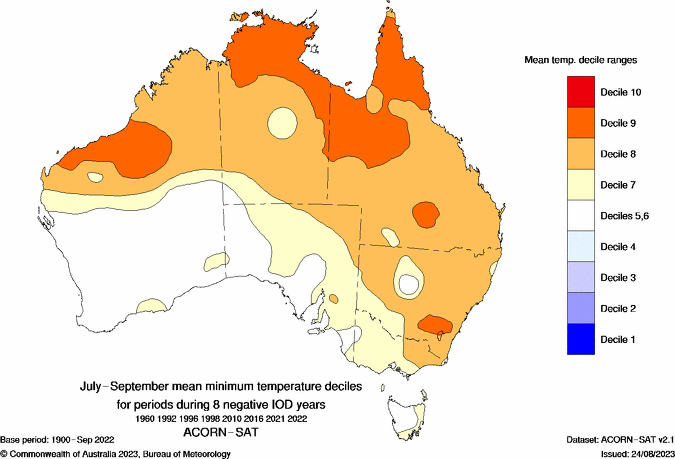 Negative Indian Ocean Dipole July to September minimum temperature deciles composite map