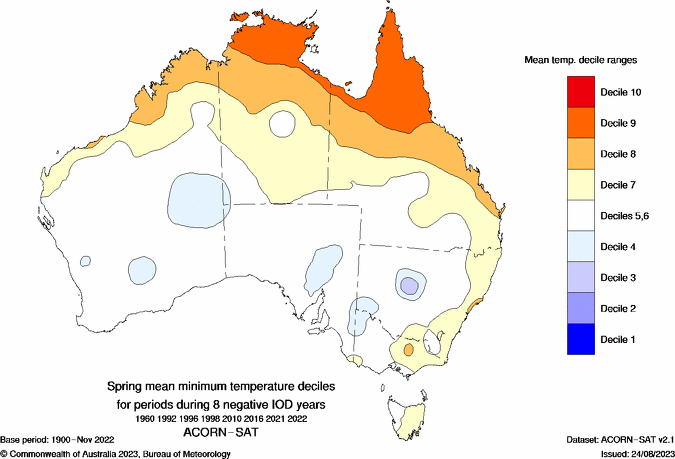 Negative Indian Ocean Dipole September to November minimum temperature deciles composite map
