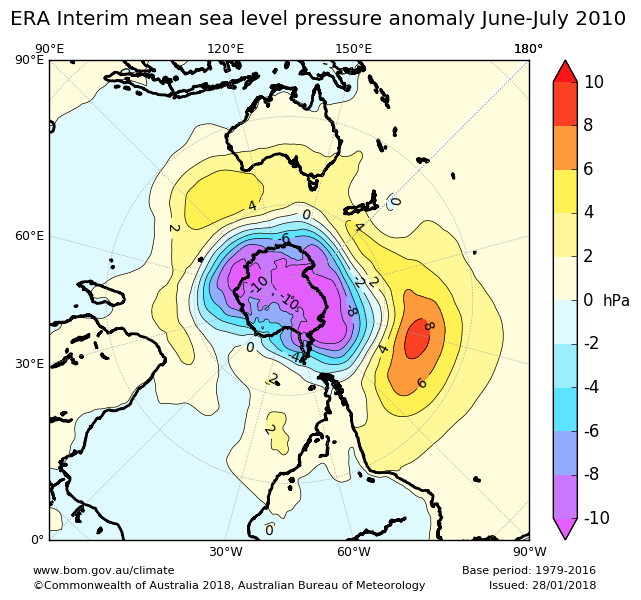 Mean sea level pressure anomalies for June&ndash;July 2010 for the southern hemisphere