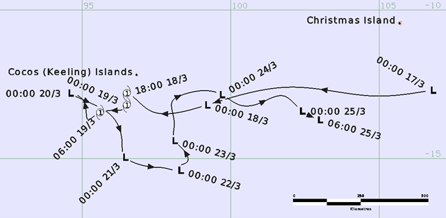 Best Track of Tropical Cyclone Unnamed 25U
