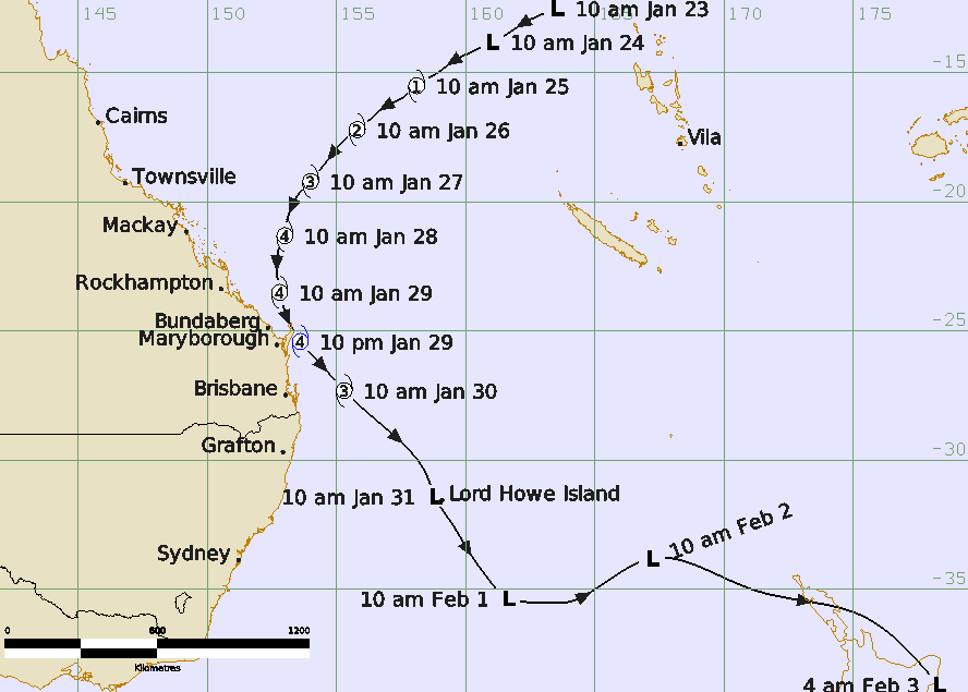 Best Track of Tropical Cyclone Dinah