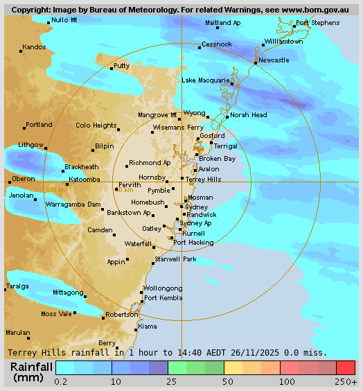 Terry Hills Rain Radar Terry Hills Rain Radar