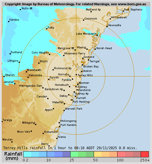 Terry Hills Rain Radar Terry Hills Rain Radar