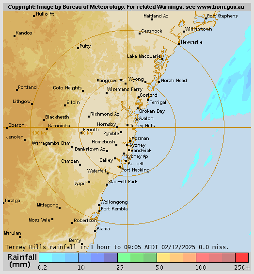 Terry Hills Rain Radar Terry Hills Rain Radar