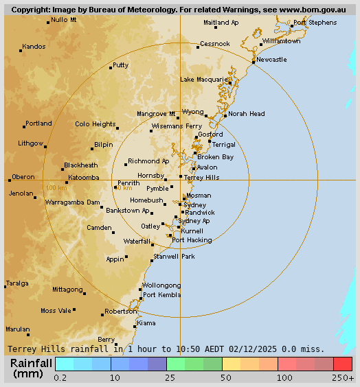 Terry Hills Rain Radar Terry Hills Rain Radar