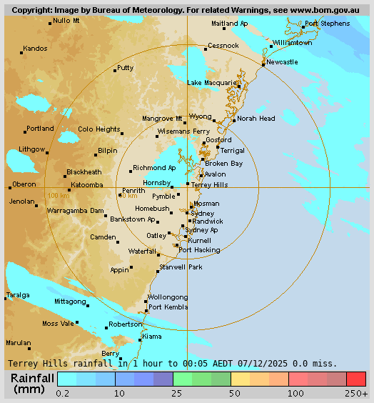 Terry Hills Rain Radar Terry Hills Rain Radar