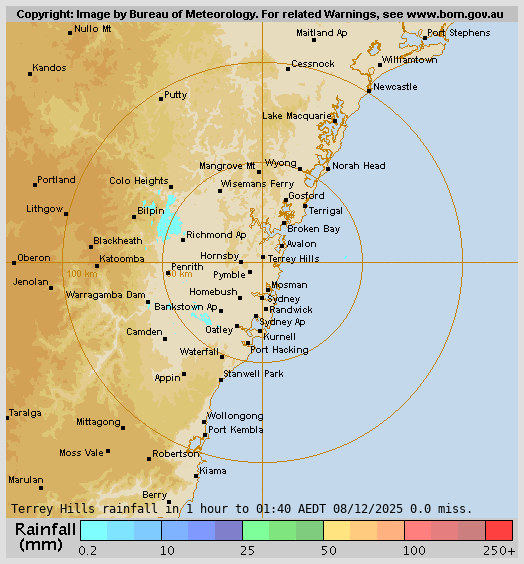 Terry Hills Rain Radar Terry Hills Rain Radar