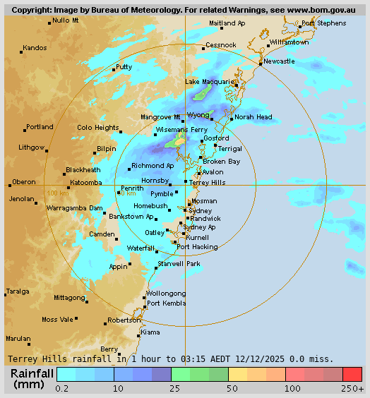 Terry Hills Rain Radar Terry Hills Rain Radar