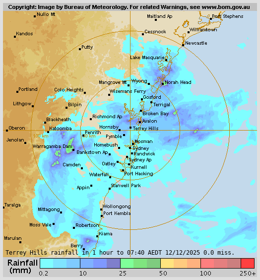 Terry Hills Rain Radar Terry Hills Rain Radar
