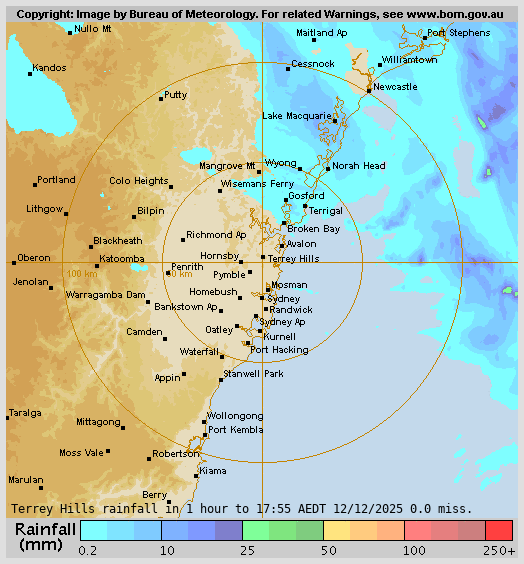 Terry Hills Rain Radar Terry Hills Rain Radar
