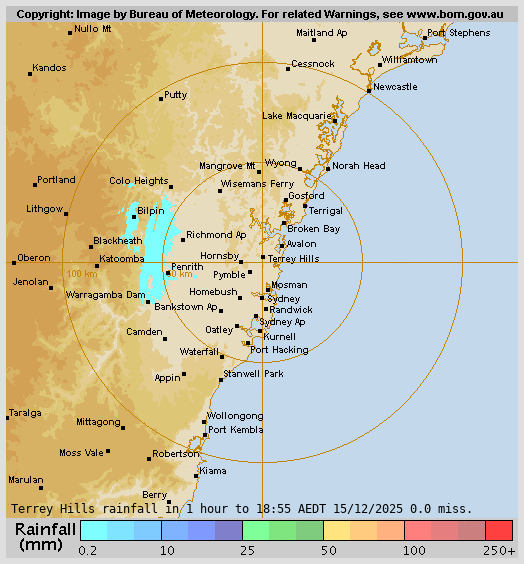 Terry Hills Rain Radar Terry Hills Rain Radar