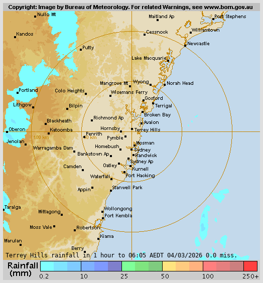 Terry Hills Rain Radar Terry Hills Rain Radar