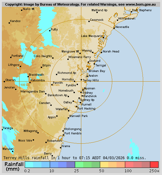 Terry Hills Rain Radar Terry Hills Rain Radar