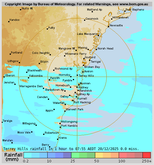Terry Hills Rain Radar Terry Hills Rain Radar