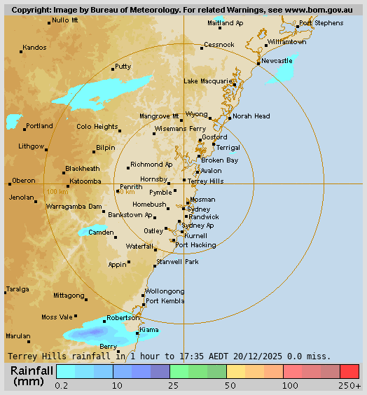 Terry Hills Rain Radar Terry Hills Rain Radar