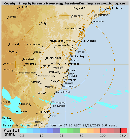 Terry Hills Rain Radar Terry Hills Rain Radar