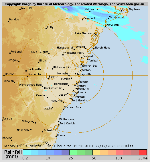 Terry Hills Rain Radar Terry Hills Rain Radar