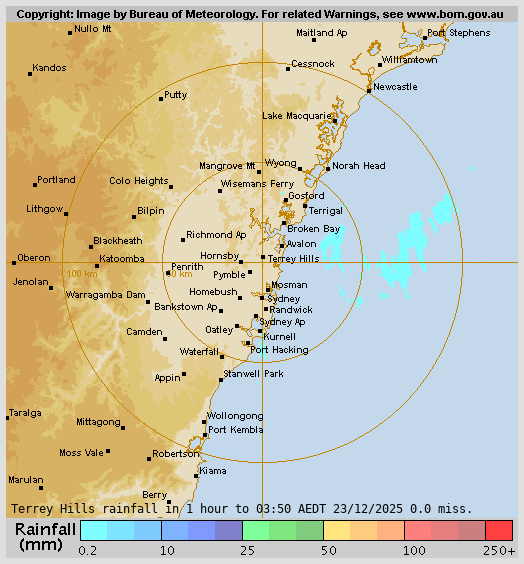 Terry Hills Rain Radar Terry Hills Rain Radar