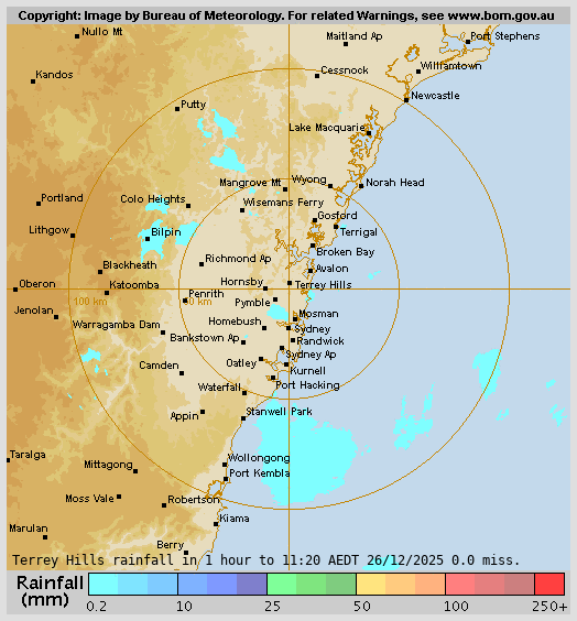 Terry Hills Rain Radar Terry Hills Rain Radar