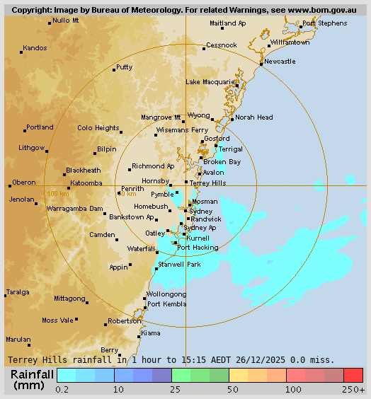 Terry Hills Rain Radar Terry Hills Rain Radar