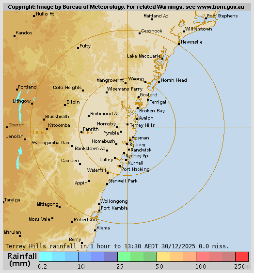 Terry Hills Rain Radar Terry Hills Rain Radar