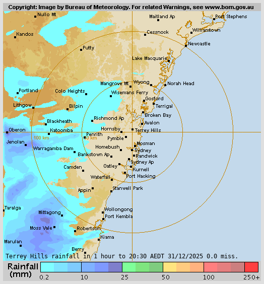 Terry Hills Rain Radar Terry Hills Rain Radar