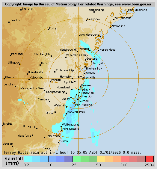 Terry Hills Rain Radar Terry Hills Rain Radar