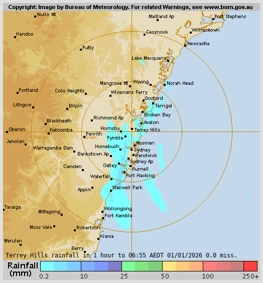 Terry Hills Rain Radar Terry Hills Rain Radar
