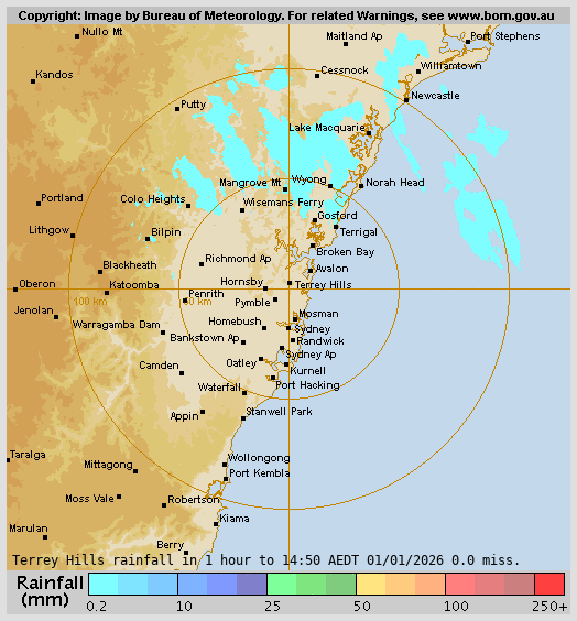 Terry Hills Rain Radar Terry Hills Rain Radar