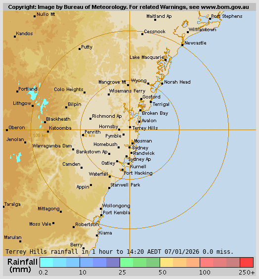 Terry Hills Rain Radar Terry Hills Rain Radar
