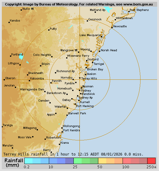 Terry Hills Rain Radar Terry Hills Rain Radar