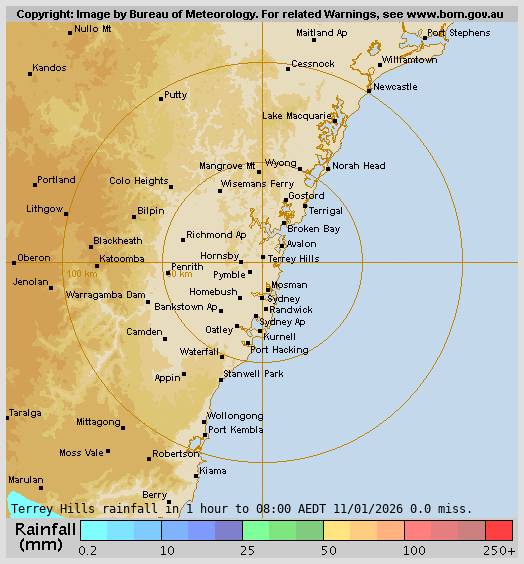 Terry Hills Rain Radar Terry Hills Rain Radar