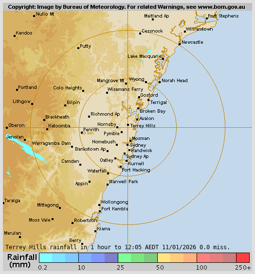 Terry Hills Rain Radar Terry Hills Rain Radar