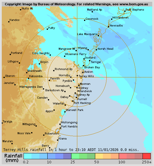 Terry Hills Rain Radar Terry Hills Rain Radar